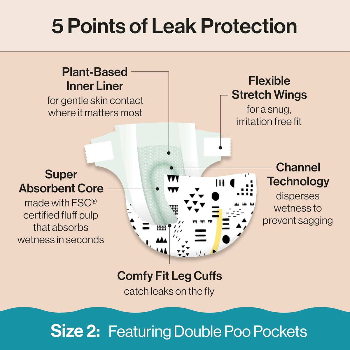 The Honest Company Clean Conscious Diapers for Delicate Skin | Up to 100% Leakproof |