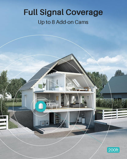 WUUK Add-on Outdoor Camera, Requires Base Station, Home Security Cameras Wireless Outdoor, 2K HD