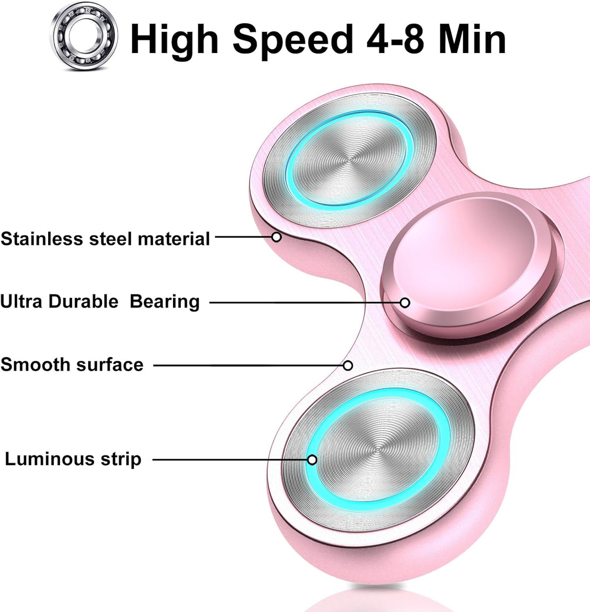 Fidget Spinners Toy, Metal Stainless Steel Bearing High Speed 4-8 Min Spins, EDC ADHD Stress