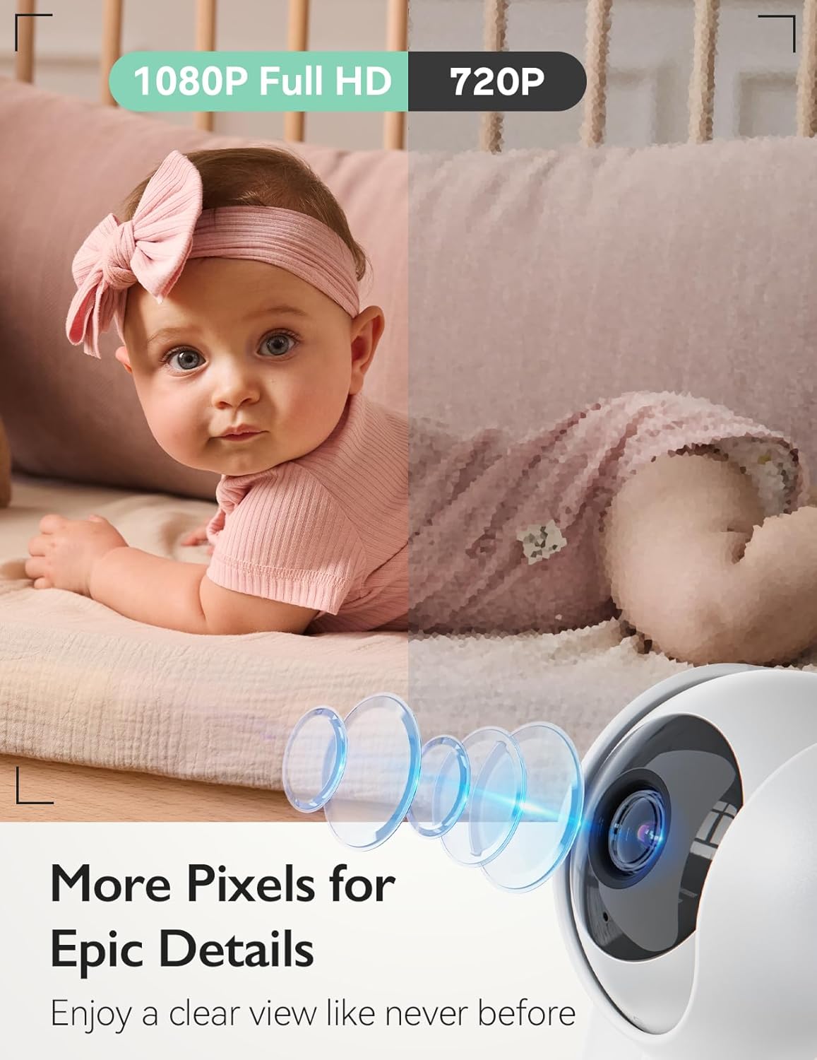 Momcozy Video Baby Monitor, 5.5” 1080P Full HD Baby Monitor with Camera No WiFi, Infrared Night