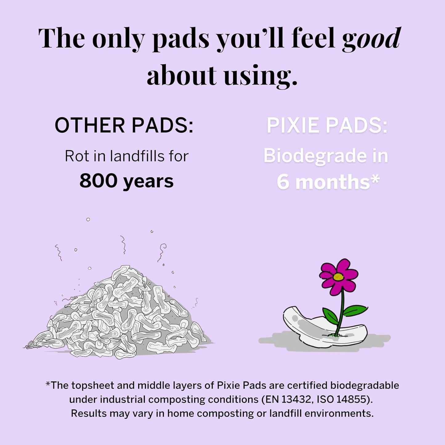 Pixie Organic Cotton Pads for Women - Ultra Thin with Wings, Leak-Proof & Moisture-Wicking