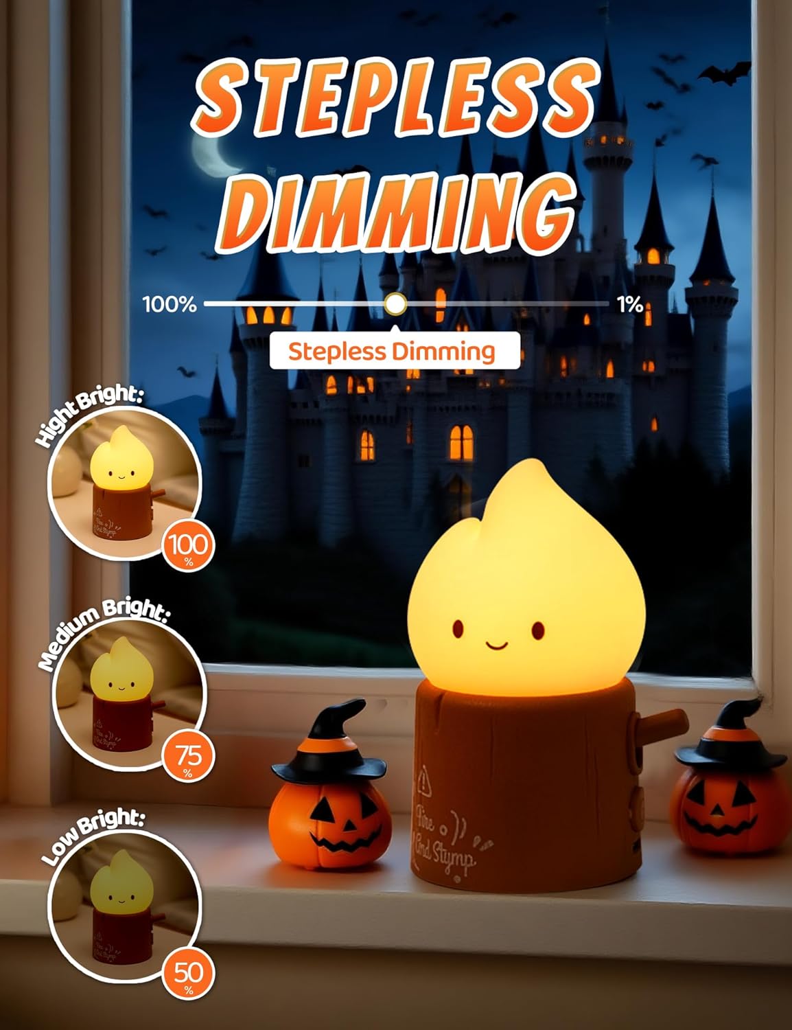 Flameless Candles Lamp, Cute Night Light,Torch Stump Light, LED Tea Lights Candles Rechargeable