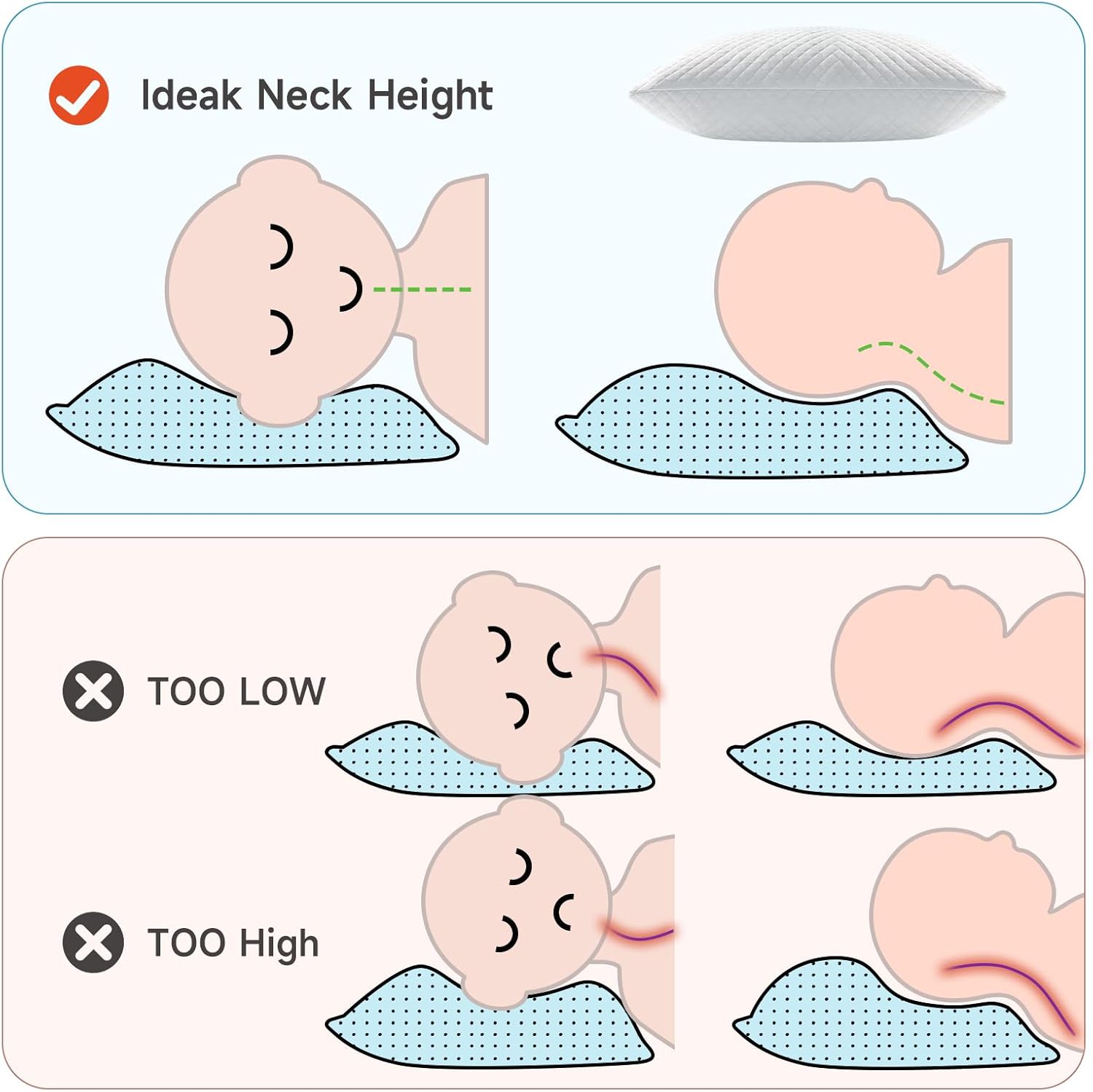 Memory Foam Toddler Pillow,20X14’ Kids Pillow with Machine Washable Comfortable Pillowcase Rayon