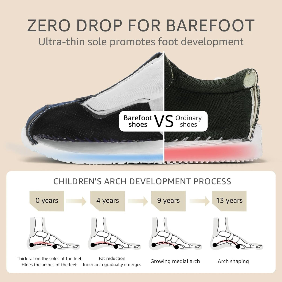 Toddler Wide Toe Box Barefoot Shoes Boys Girls Sneakers Kids Tennis Shoes Preschool Non Slip