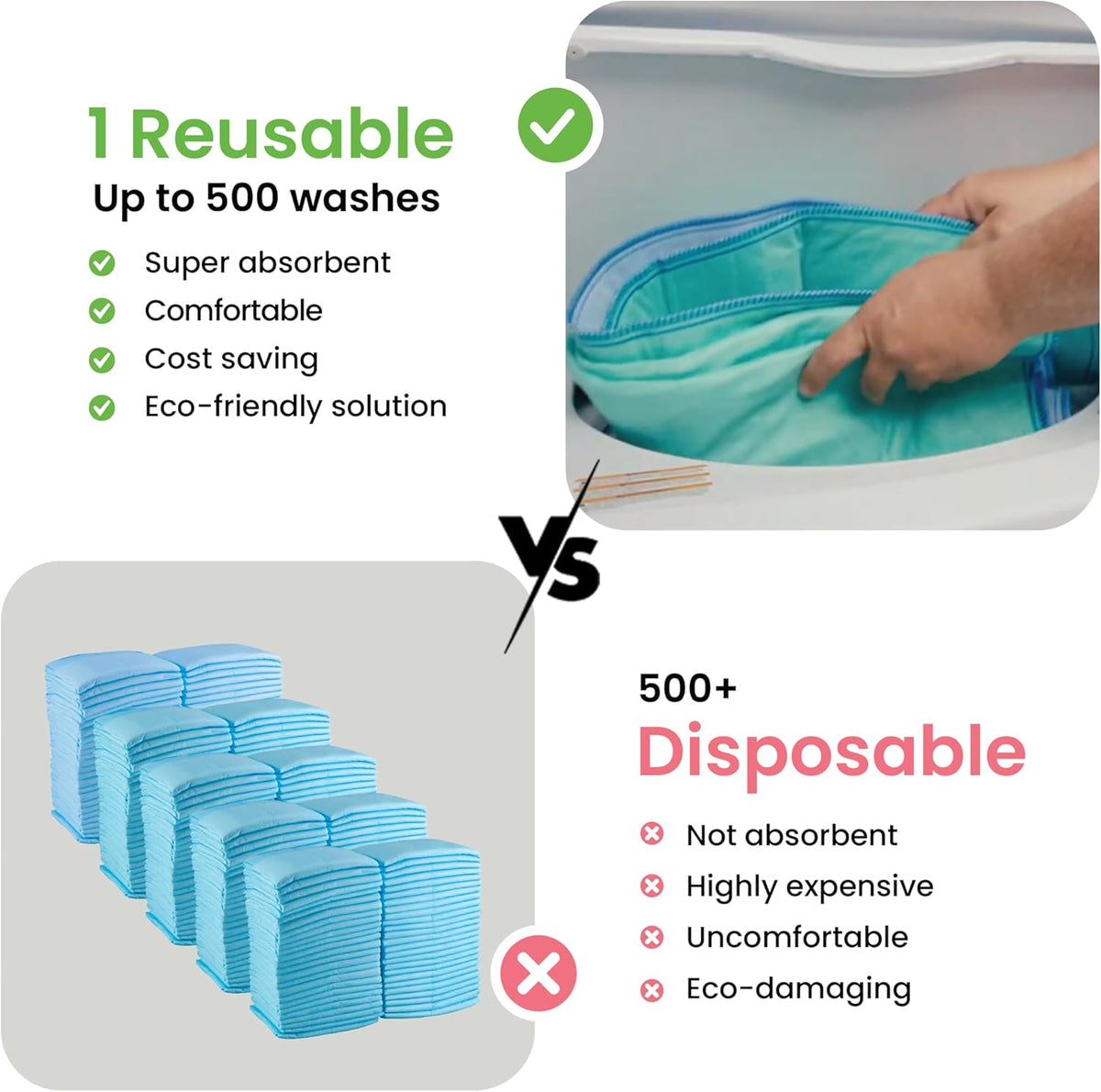 IMPROVIA® Washable Underpads, 34" x 36" (Pack of 10) - Heavy Absorbency Reusable Bedwetting