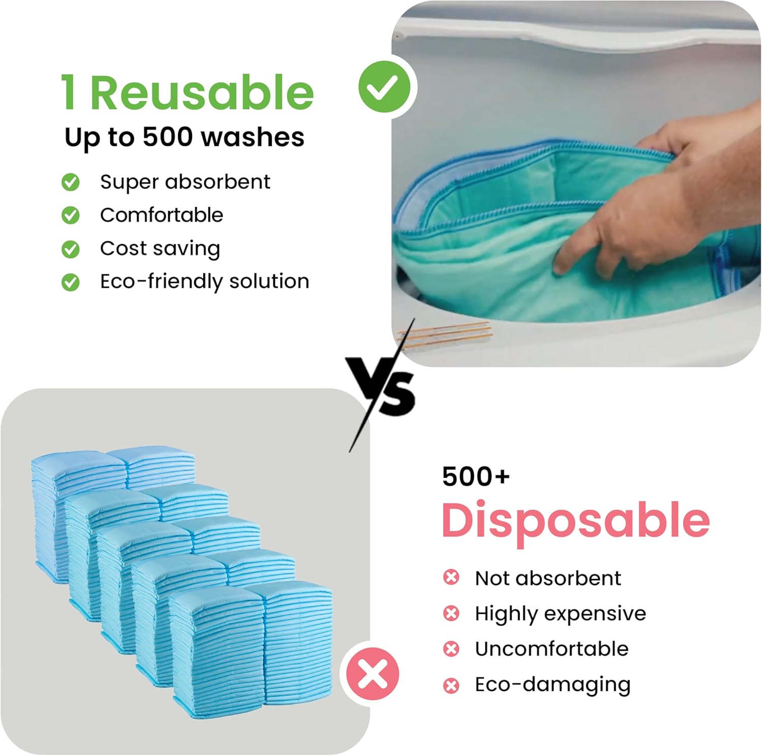 IMPROVIA® Washable Underpads, 34" x 36" (Pack of 6) - Heavy Absorbency Reusable Incontinence Pads