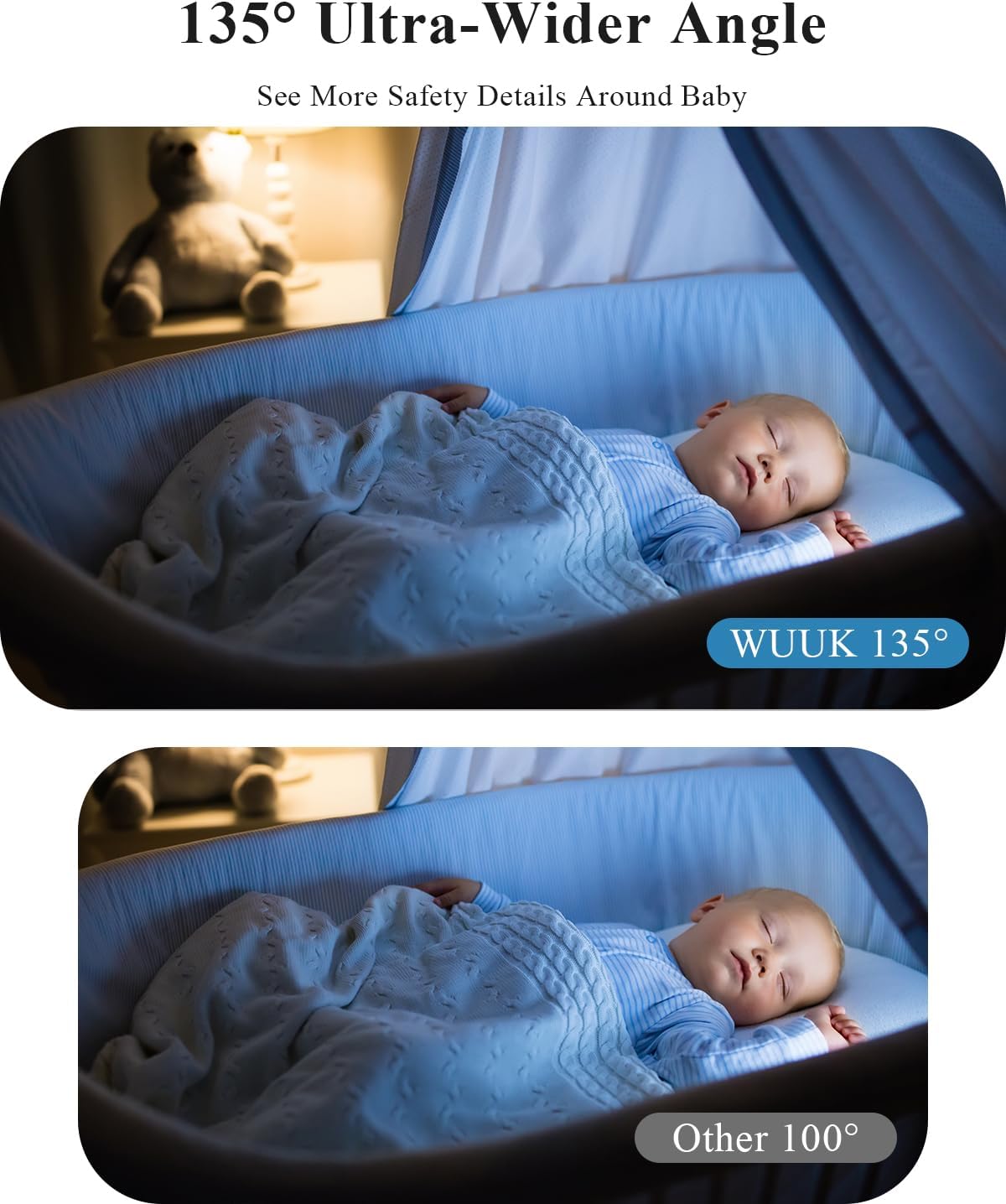 WUUK 2K Video Baby Monitor, 5.5'' Baby Monitor with 360 PTZ Color Display with 135° Wide Angle