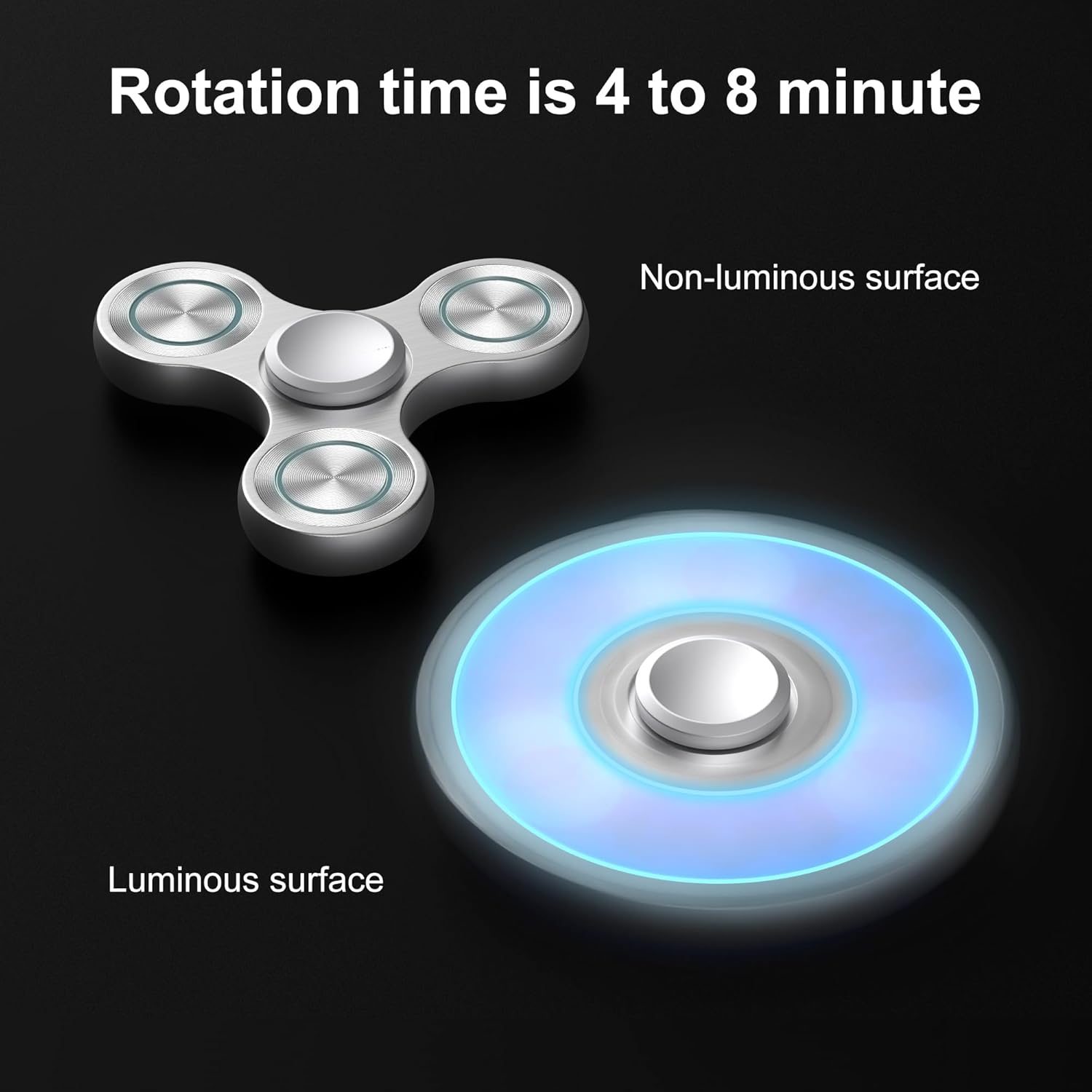 Fidget Spinners Toy, Metal Stainless Steel Bearing High Speed 4-8 Min Spins, EDC ADHD Stress