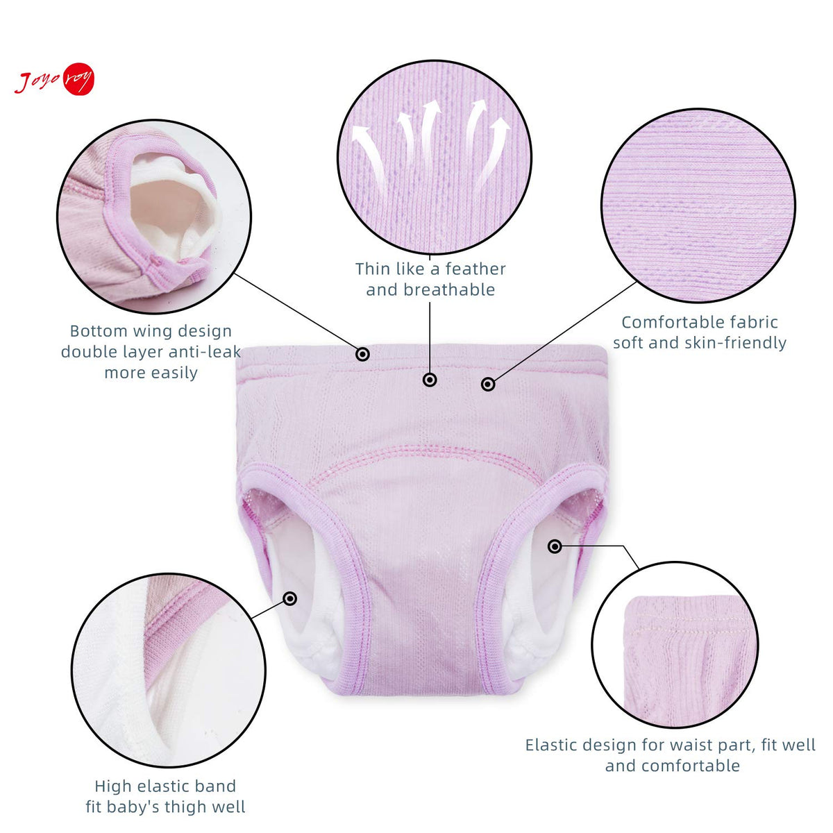 Joyo roy Toddler Girl Underwear Double Thigh Wings for Antileak Little Girls Underwear Potty