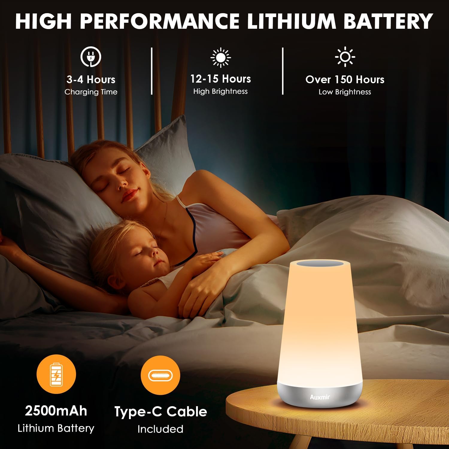 Night Light for Kids Baby, 2500mAh13 RGB Colors & 5 Brightness, Portable Rechargeable LED Bedside