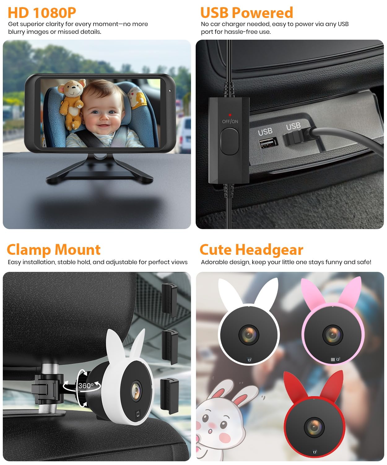 USB Car Camera for Baby : 4.5" Baby Car Camera with 1080P Crystal Clear Mirror View, Easy