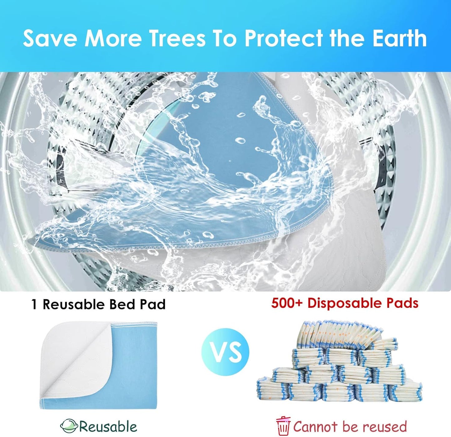 Reusable Incontinence Bed Pads 34"X52", washable bed pad, Heavy Absorbency (4-Layer) Waterproof Bed