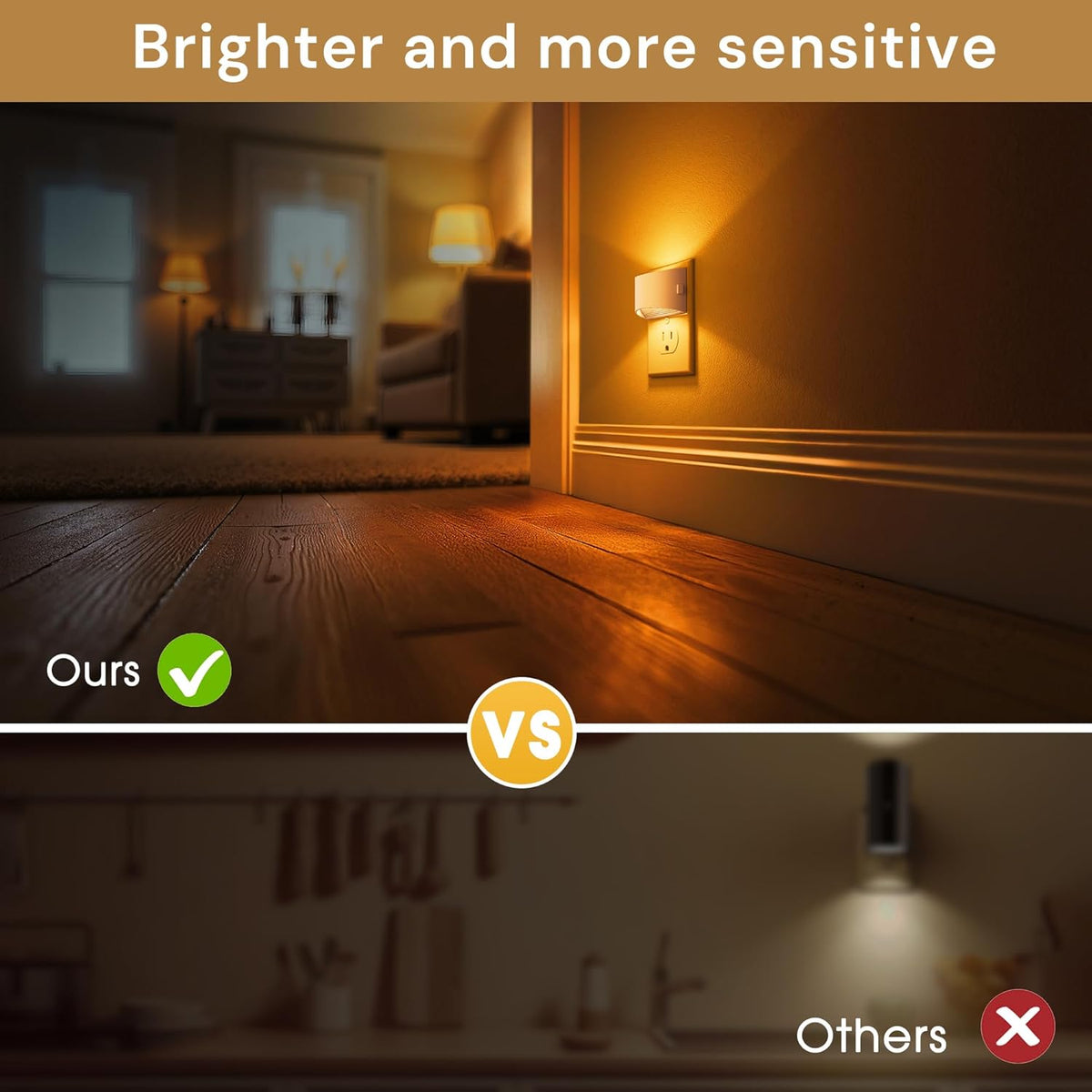 L LOHAS LED Night Lights Plug into Wall with 3CCT Adjustable (1600K/3000K/5000K), 1W Nightlight