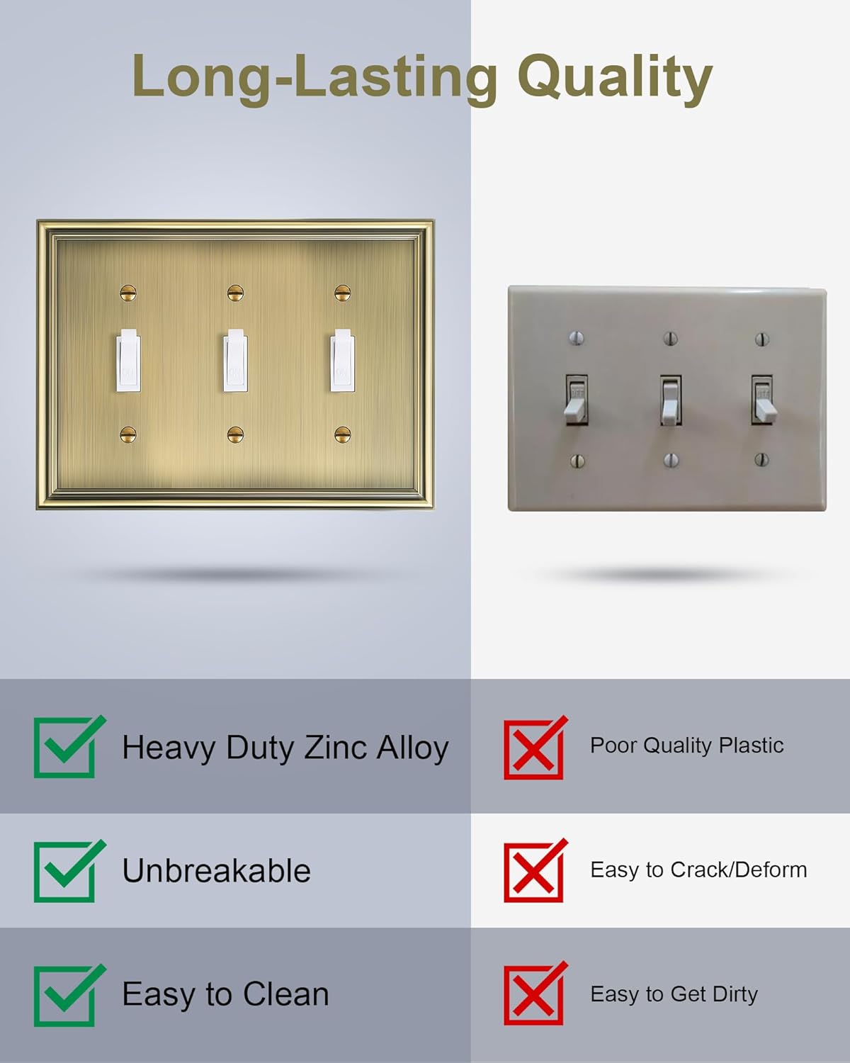 2-Pack Triple Toggle Light Switch Cover Plate, Durable Solid Zinc Alloy Decorative Switch Plate