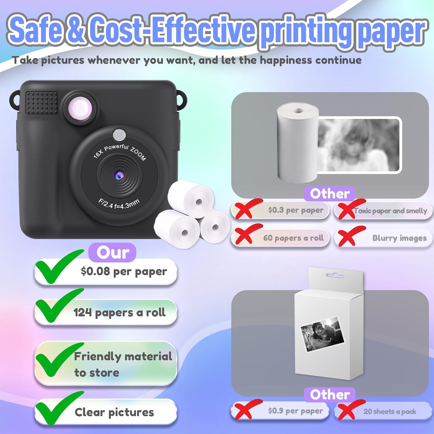Kids Camera Instant Print, Christmas Birthday Gifts for Kids Age 3-12, Selfie Digital Camera with