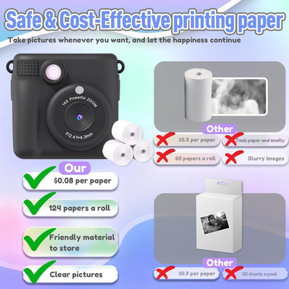 Kids Camera Instant Print, Christmas Birthday Gifts for Kids Age 3-12, Selfie Digital Camera with