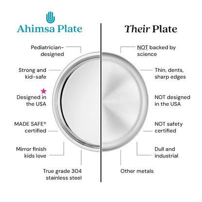 Ahimsa Stainless Steel Plates for Kids - Divided Plates for Toddlers, Pediatrician Designed, Non