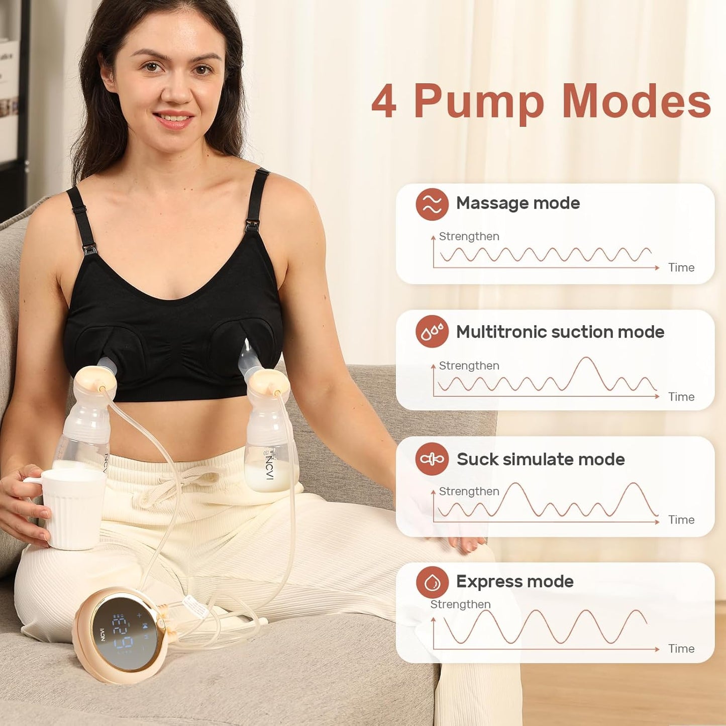 NCVI 8100 Double Electric Breast Pump Suitable for Large Nipples with 4 Modes|9 Levels