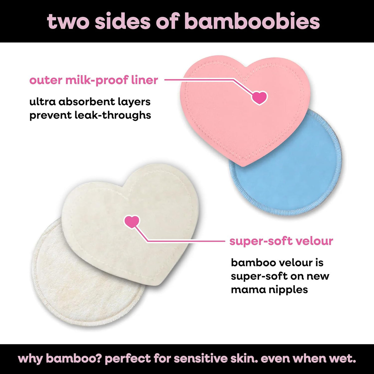 Bamboobies Nursing Pads, Ultra-Soft Velour, Reusable, Washable & Leak-Proof, 6 Ultra-Thin and 2
