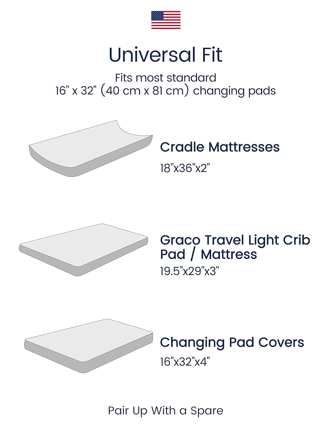 TotAha Premium Stretchy Changing Pad Covers (2-Pack)-Hypoallergenic, Silky Comfort, Buttery Soft