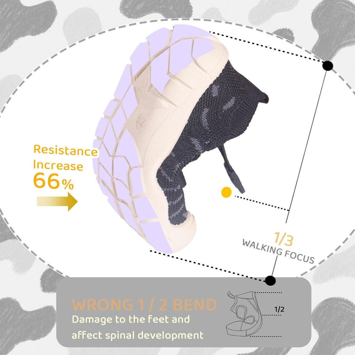 Baby First-Walking Shoes 1-4 Years Kid Shoes Trainers Toddler Infant Boys Girls Soft Sole Non Slip