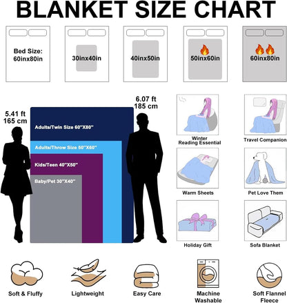 Ships Next Day, Couple Gifts Custom Blanket with Photos, Personalized Flannel Throw Blankets Gifts
