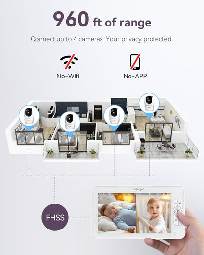 7" Split-Screen Baby Monitor with 2 1080P Cameras, 720P HD No WiFi Monitor with a Flexible Bracket