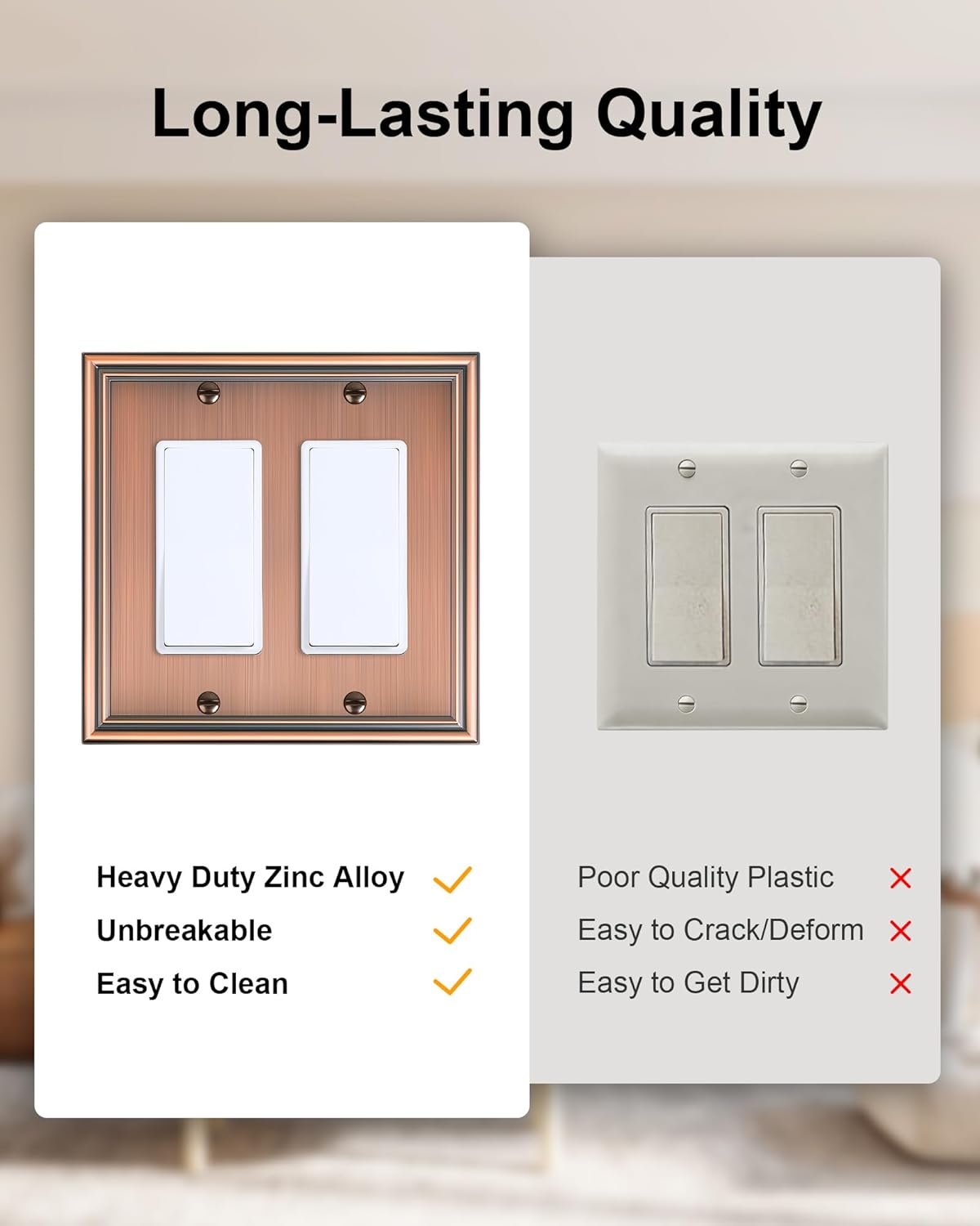 2-Pack Decorative Double Decorator Outlet Cover Plate, Durable Zinc Alloy Antique Copper Wall