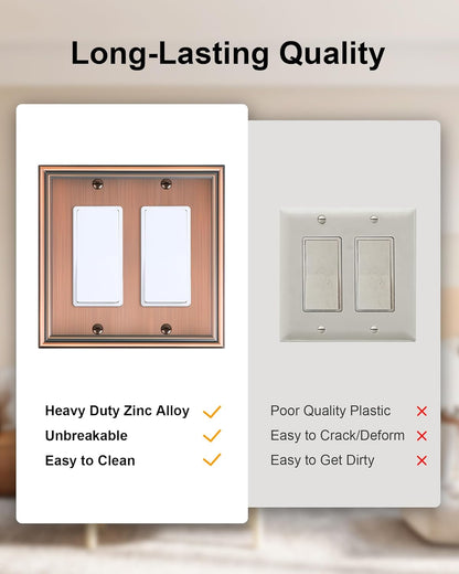 2-Pack Decorative Double Decorator Outlet Cover Plate, Durable Zinc Alloy Antique Copper Wall