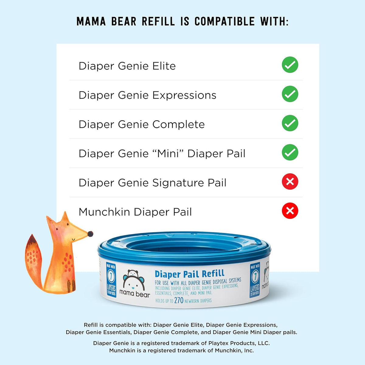 Amazon Brand - Mama Bear Diaper Pail Refills for Diaper Genie Pails, Unscented, 1080 Count (4 Packs