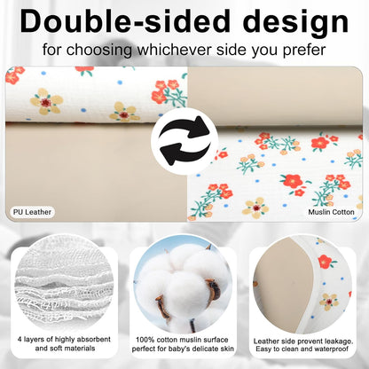 Baby Diaper Changing Pad, 19.7"x25.6" Waterproof Changing Pad Liners with 100% Muslin Cotton Front