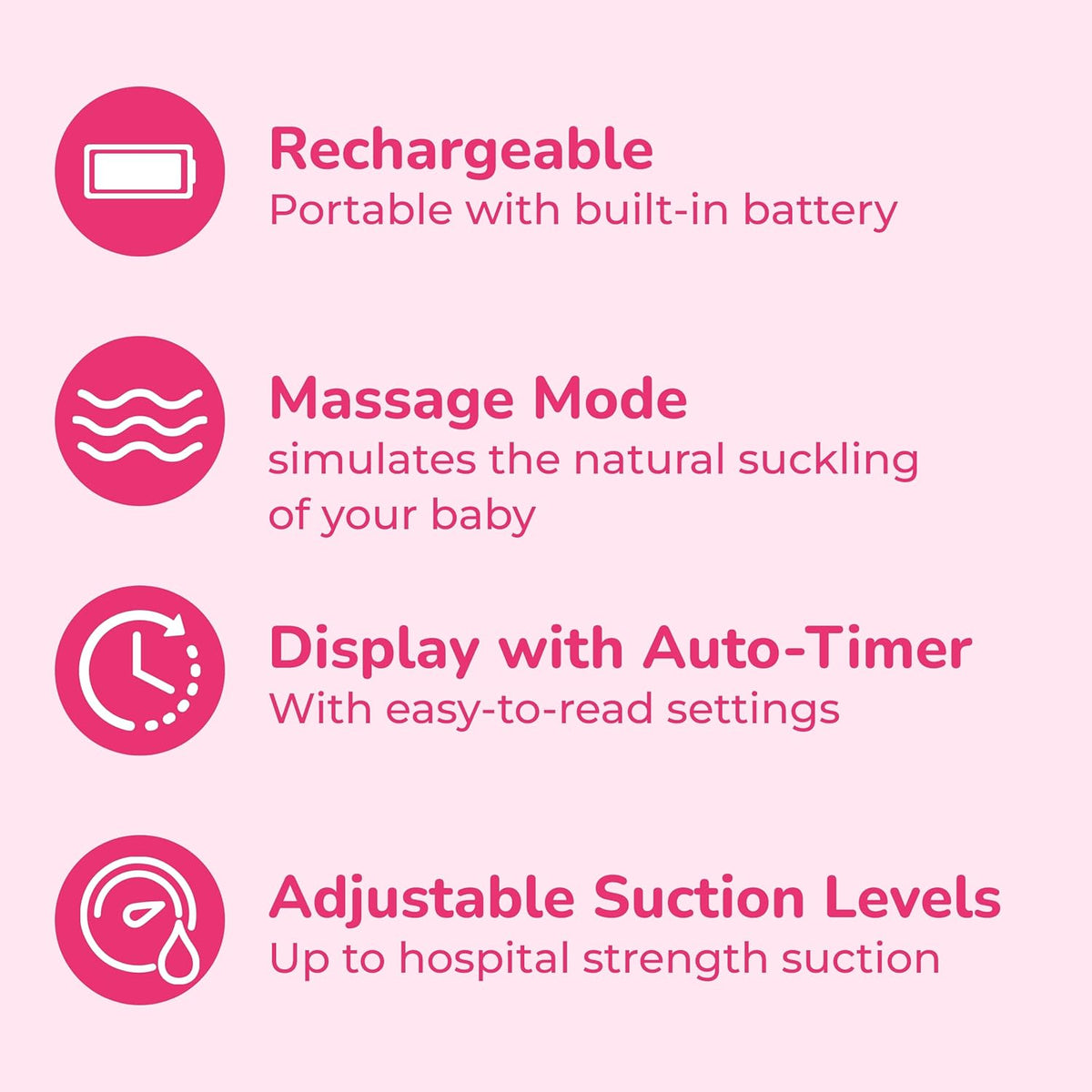 Spectra - S1 Plus Electric Breast Milk Pump for Baby Feeding - Convenient Breast Feeding Support