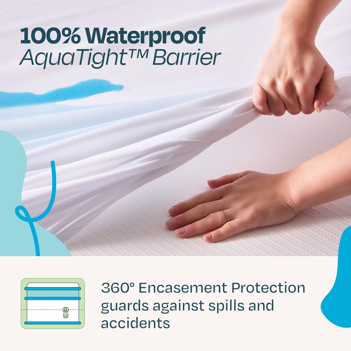 Linenspa Zippered Mattress Encasement – Twin XL Size Waterproof Mattress Protector – Quiet Cover &