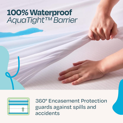 Linenspa Zippered Mattress Encasement – Queen Size Waterproof Mattress Protector – Quiet Cover &