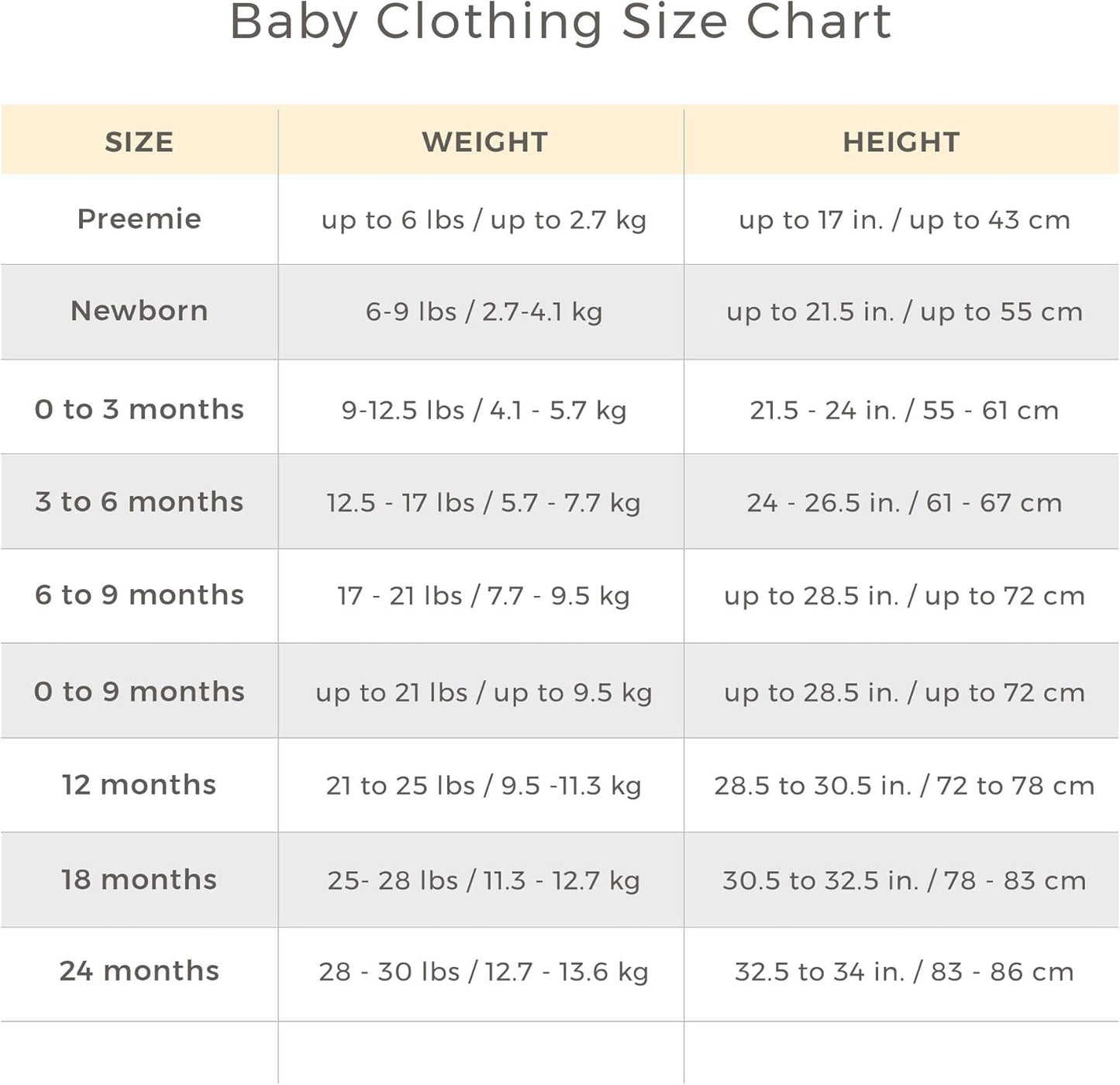 Burt's Bees Baby Baby Boys Tees, Short Long Sleeve T-Shirt V-Neck Crew Infant and Toddler Top, 100%