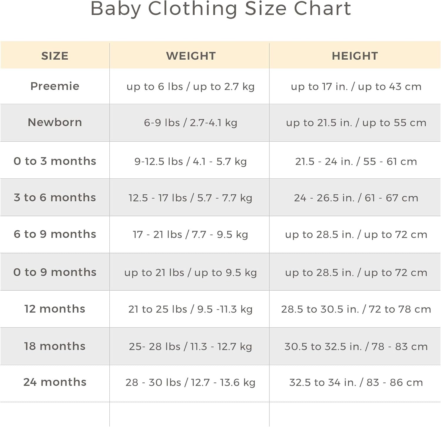 Burt's Bees Baby Baby Boys Tees, Short Long Sleeve T-Shirt V-Neck Crew Infant and Toddler Top, 100%