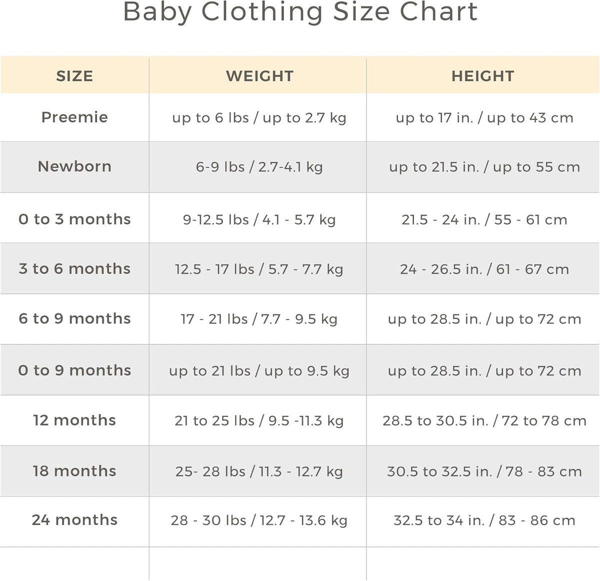 Burt's Bees Baby Baby Boys Tees, Short Long Sleeve T-Shirt V-Neck Crew Infant and Toddler Top, 100%