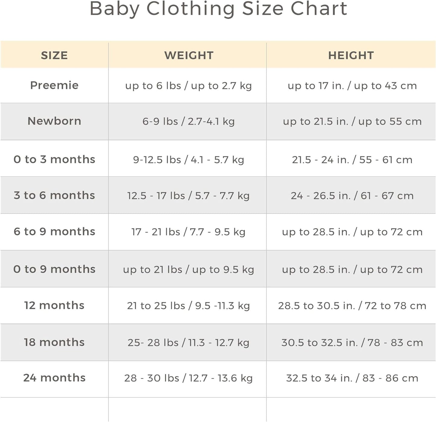 Burt's Bees Baby Baby Boys Tees, Short Long Sleeve T-Shirt V-Neck Crew Infant and Toddler Top, 100%