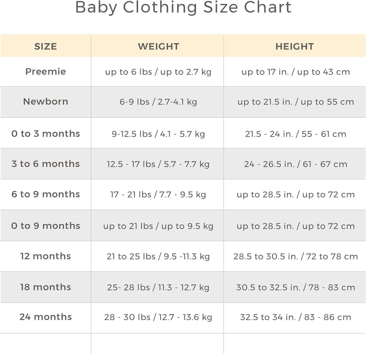 Burt's Bees Baby Baby Boys Tees, Short Long Sleeve T-Shirt V-Neck Crew Infant and Toddler Top, 100%