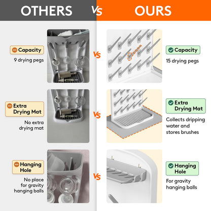 Lifewit 15-Hooks Baby Bottle Drying Rack with Drain Mat for Countertop