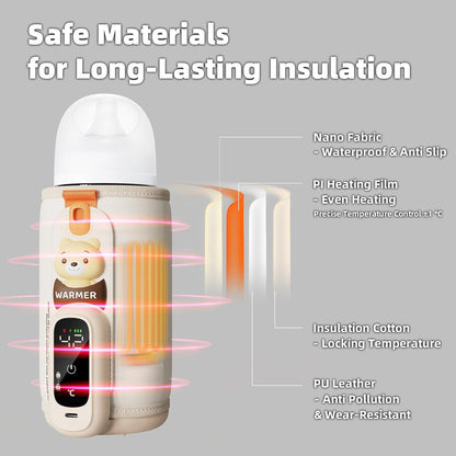 Portable Bottle Warmer for Breastmilk & Formula, Baby Rapid Milk Warmer, Accurate Temperature