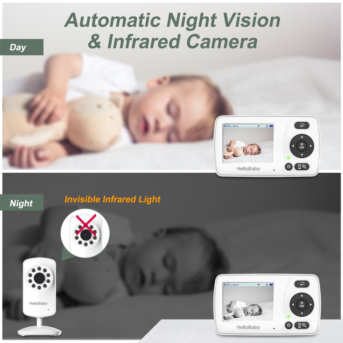 HelloBaby HB30 Video Baby Monitor with Digital Camera and Audio, No WiFi No App Safety Baby