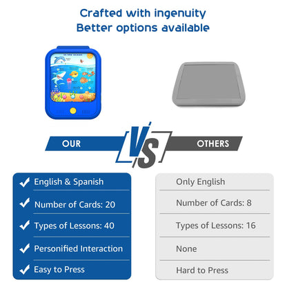 Qiaojoy Kids Learning Tablet Educational Learning Pad for Toddlers 2-5