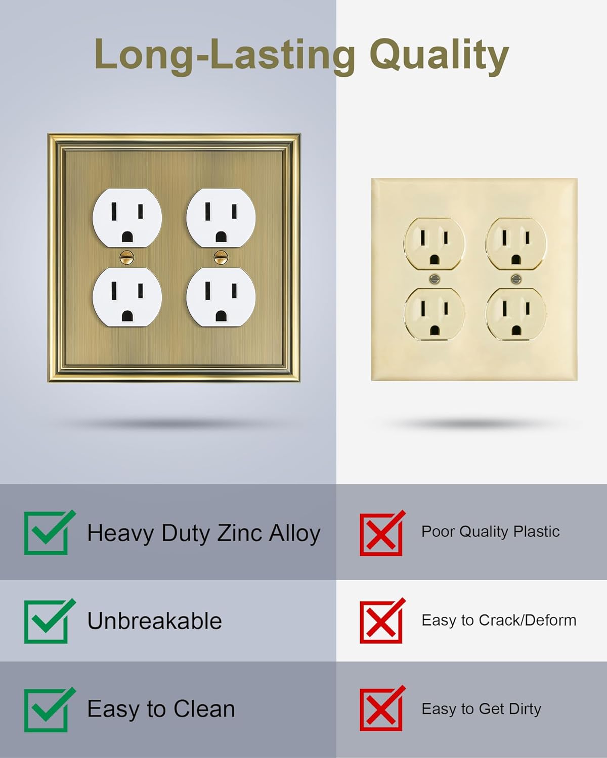 2-Pack Double Duplex Outlet Cover, Antique Brass Decorative Switch Plates and Outlet Covers for