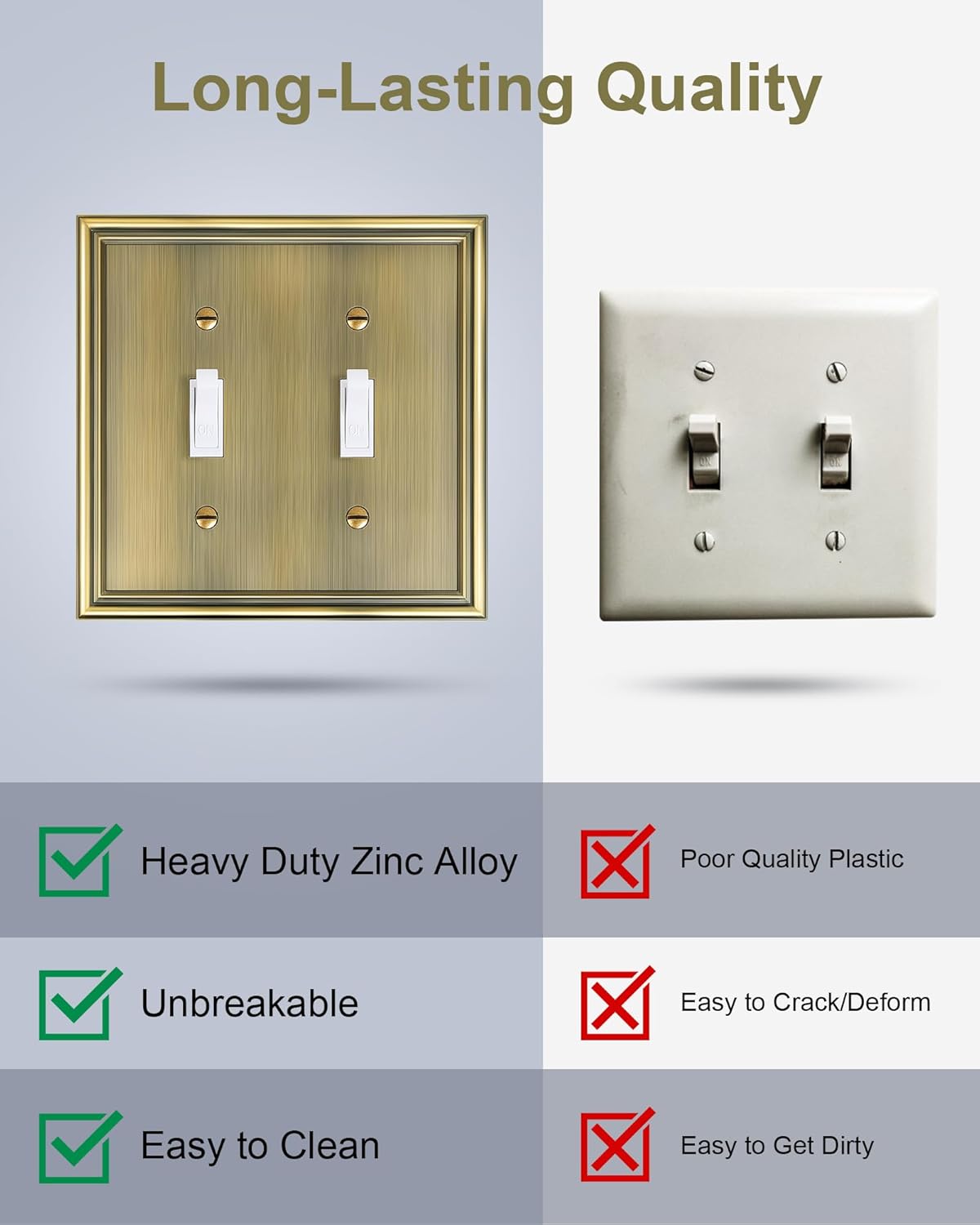 2-Pack Double Toggle Light Switch Cover Plate, Durable Solid Zinc Alloy Decorative Dual Switch