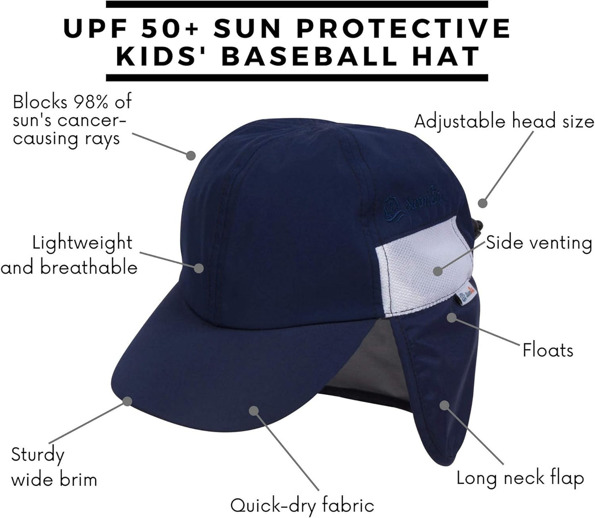 SwimZip Sun Hat with Neck Flap | UPF 50+ Protection for Baby, Toddler, and Kids