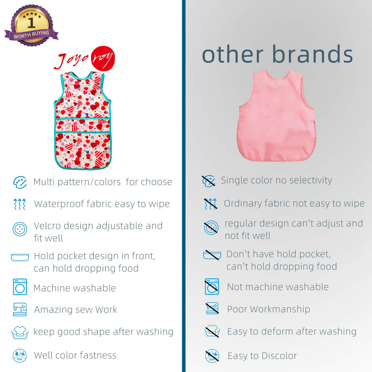 Joyo roy Mess Proof Baby Bibs for Eating Waterproof Toddler Bibs 2-4 Years Soft Machine Washable