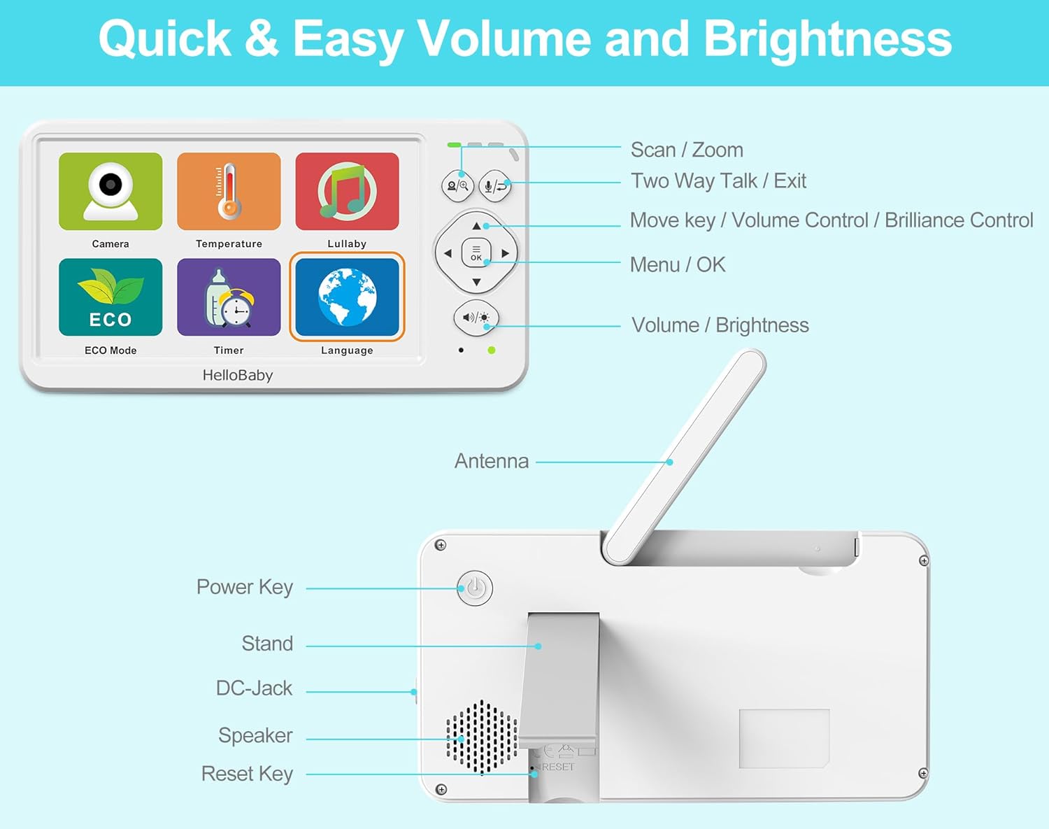 HelloBaby Baby Monitor with 2 Cameras, Large 6'' Video Baby Monitor No WiFi,30-Hour Long Battery