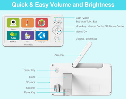 HelloBaby Baby Monitor with 2 Cameras, Large 6'' Video Baby Monitor No WiFi,30-Hour Long Battery
