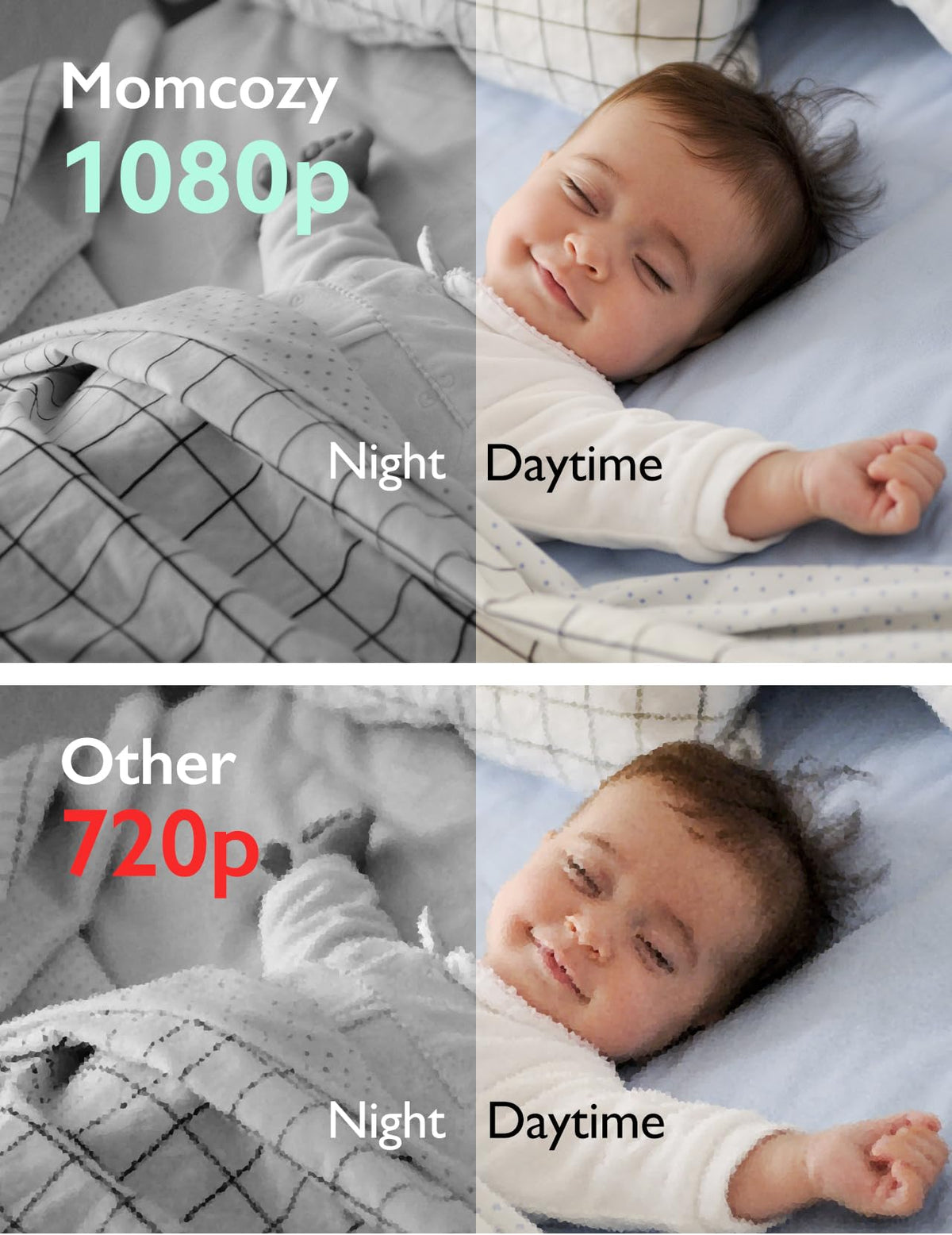 Momcozy Video Baby Monitor, 5" 1080P HD Baby Monitor with Camera and Audio